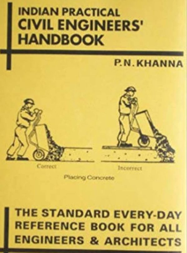 Strength of Material pdf books download By Ramamrutham