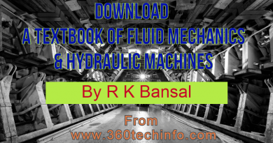 Textbook of Fluid Mechanics & Hydraulic Machines