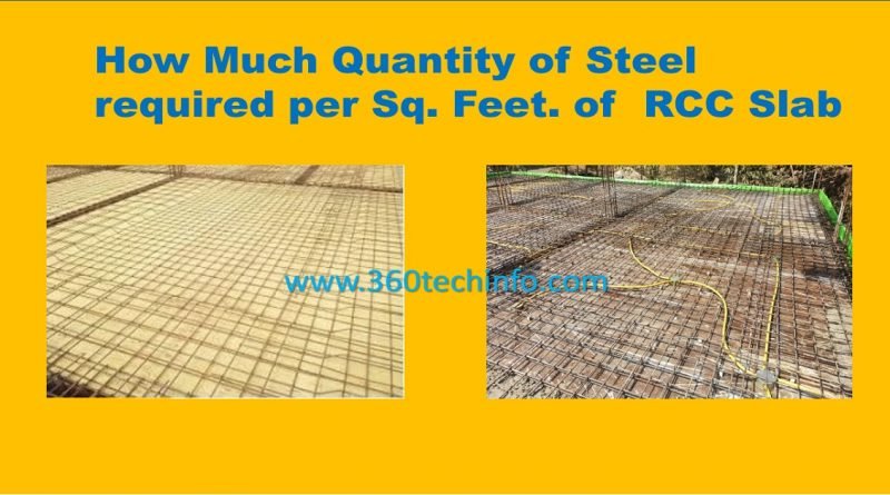 steel requirement of slab