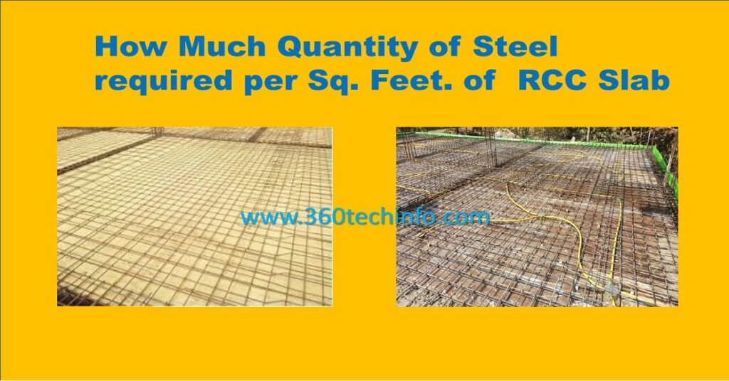 Steel Requirement Of Slab Quantity Of Steel Required Per Sq Feet 