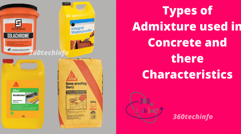 Types of Admixture Used in Concrete