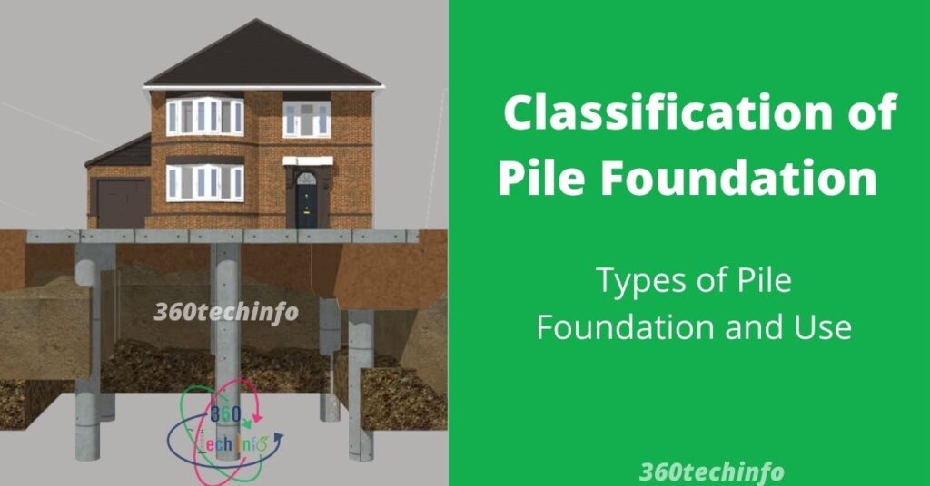 Classification of Pile Foundation II Types of Pile foundation and use.