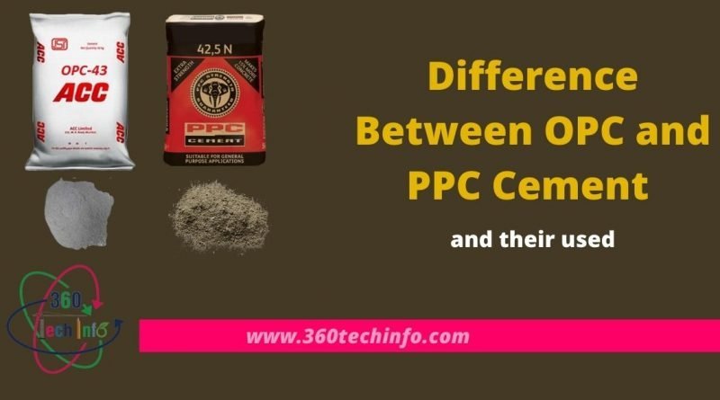 Difference Between OPC and PPC Cement