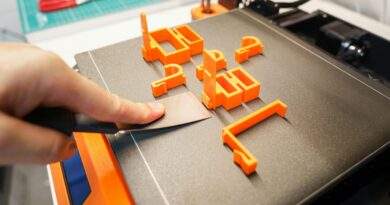 3d printing technology